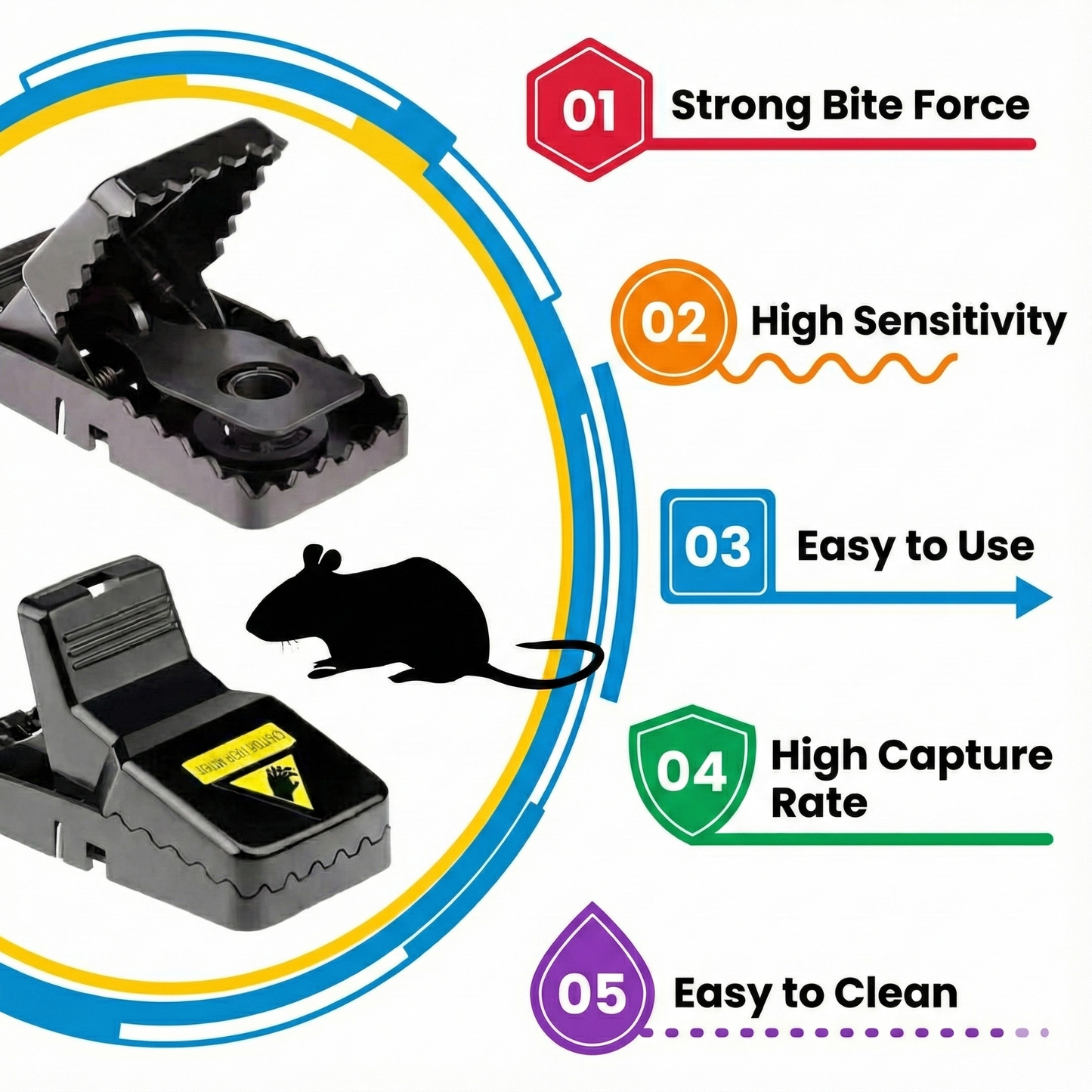 High Sensitivity Powerful Mouse Trap