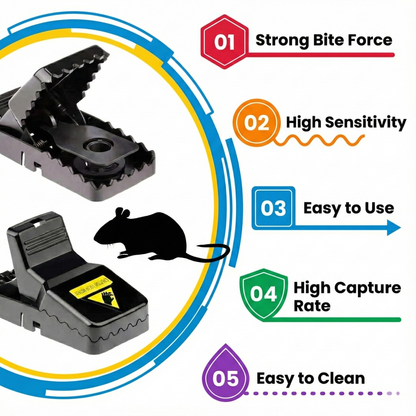 High Sensitivity Powerful Mouse Trap