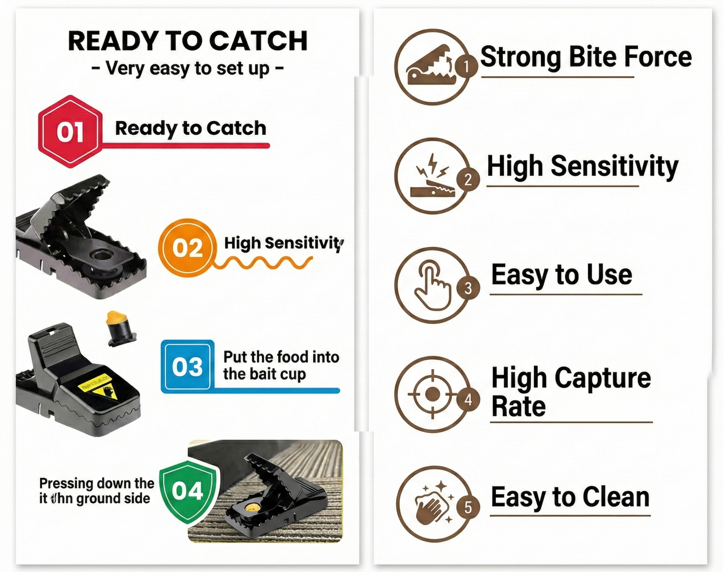 High Sensitivity Powerful Mouse Trap